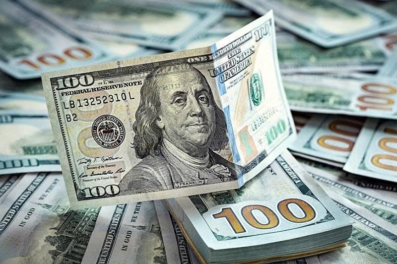 Chính sách tiền tệ của Fed gây áp lực trực tiếp lên giá vàng toàn cầu.