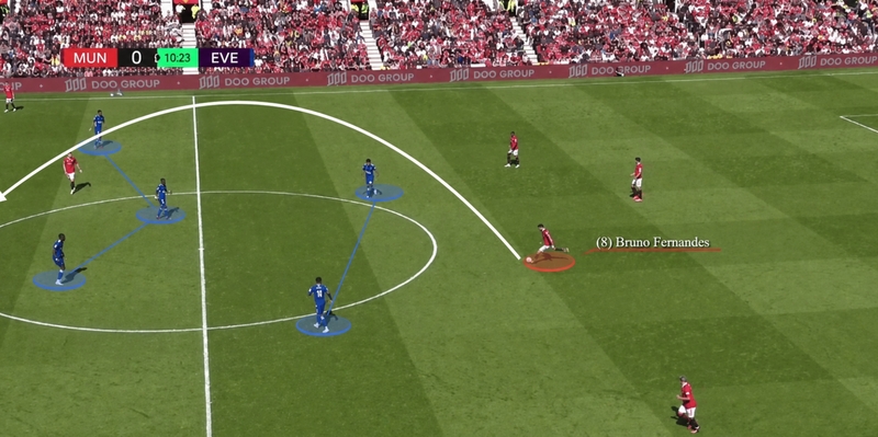 Deep-lying Playmaker là CDM có khả năng chuyền bóng, điều tiết nhịp độ và phát triển lối chơi từ tuyến dưới. 
