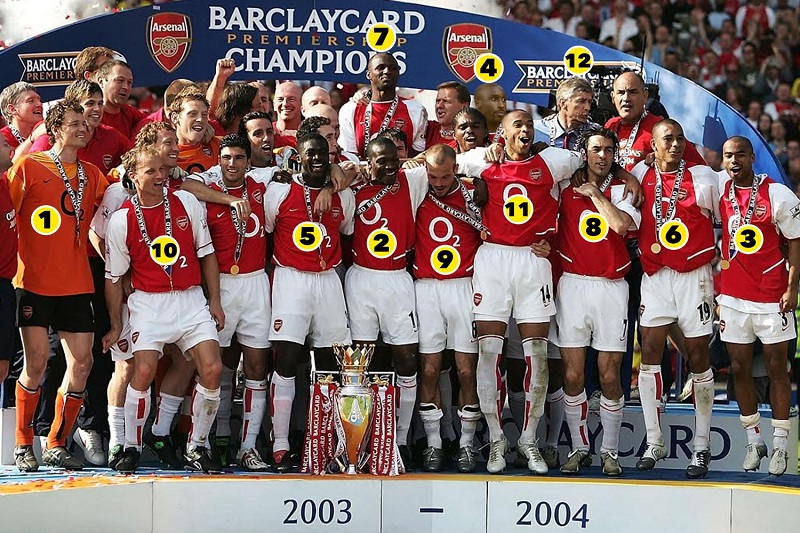 Arsenal thời kỳ The Invincibles huyền thoại