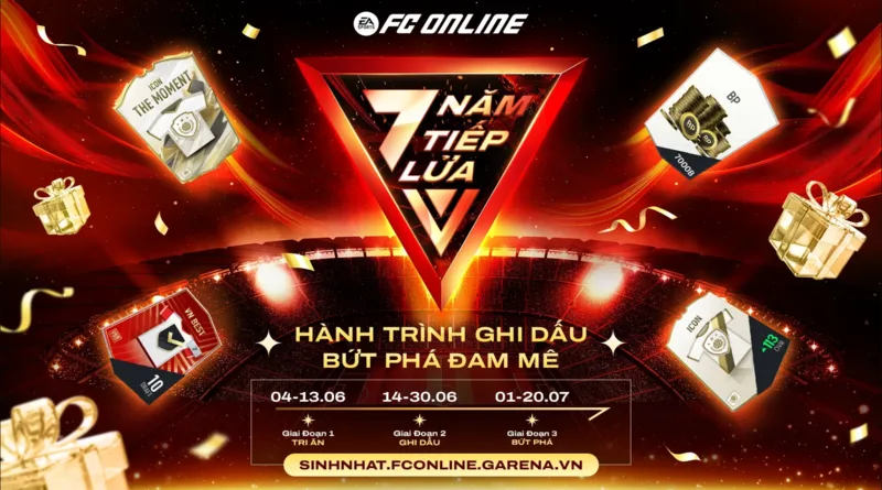 FIFA Online 4 sự kiện là hệ thống nhiệm vụ và phần thưởng được cập nhật theo từng thời điểm trong game.