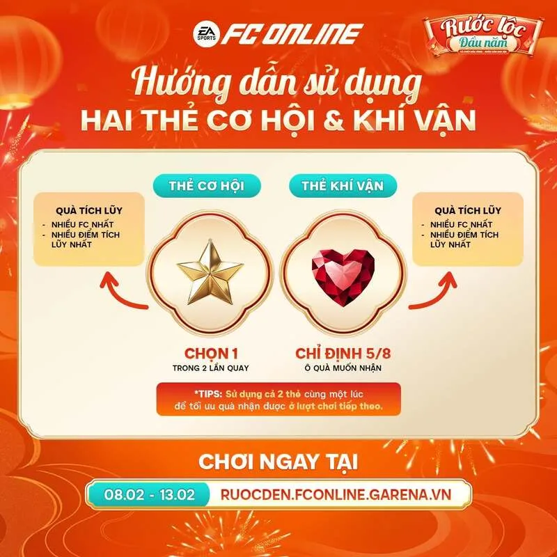 Điểm thưởng, lượt quay và quà mốc cần được sử dụng trước khi sự kiện kết thúc.